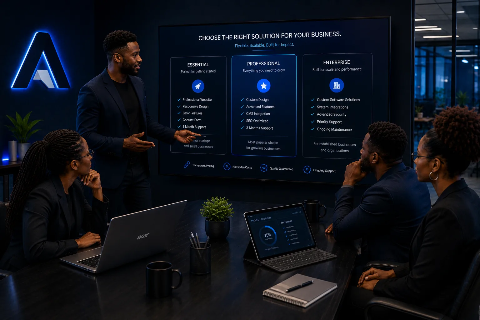 Custom software and business systems pricing at Auris Nexus Technologies